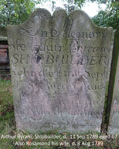 Arthur Byram headstone